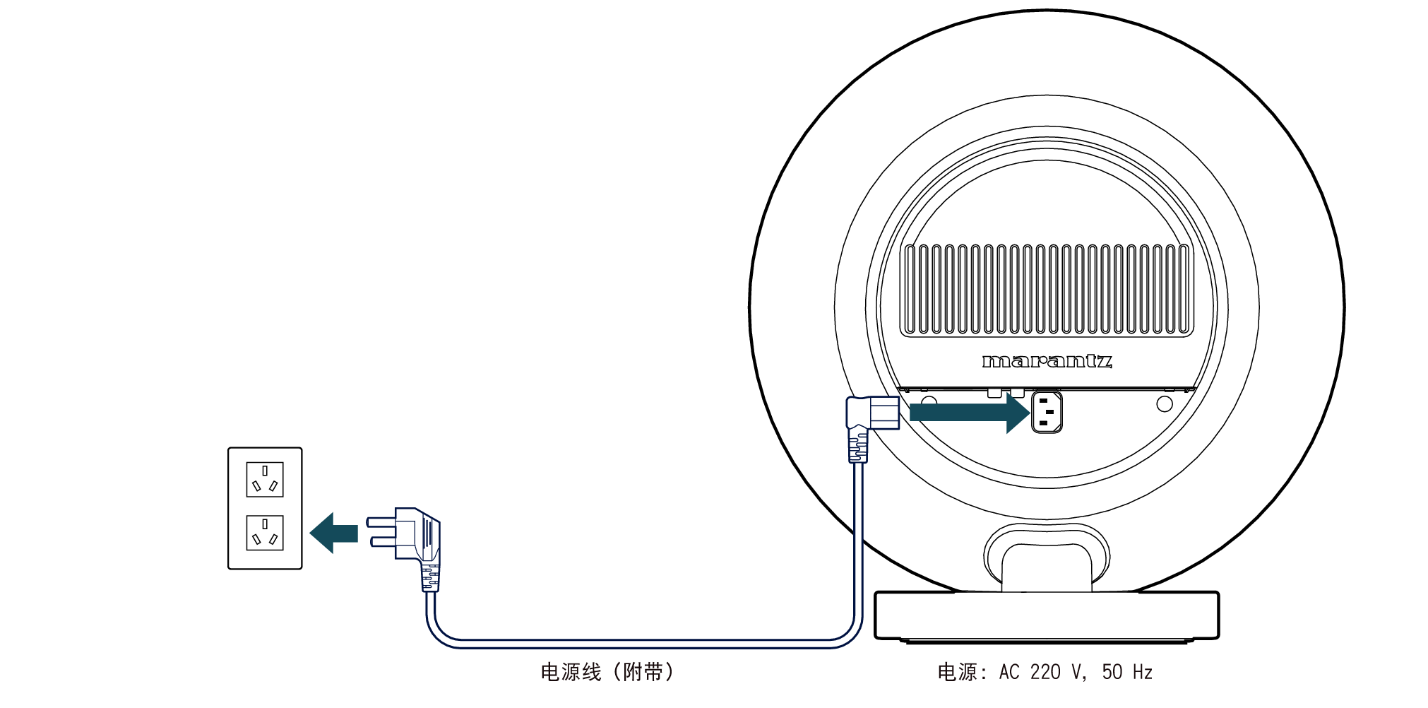 Conne AC  HORIZON K